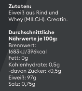 Adozan Fit+ 1 Kg.